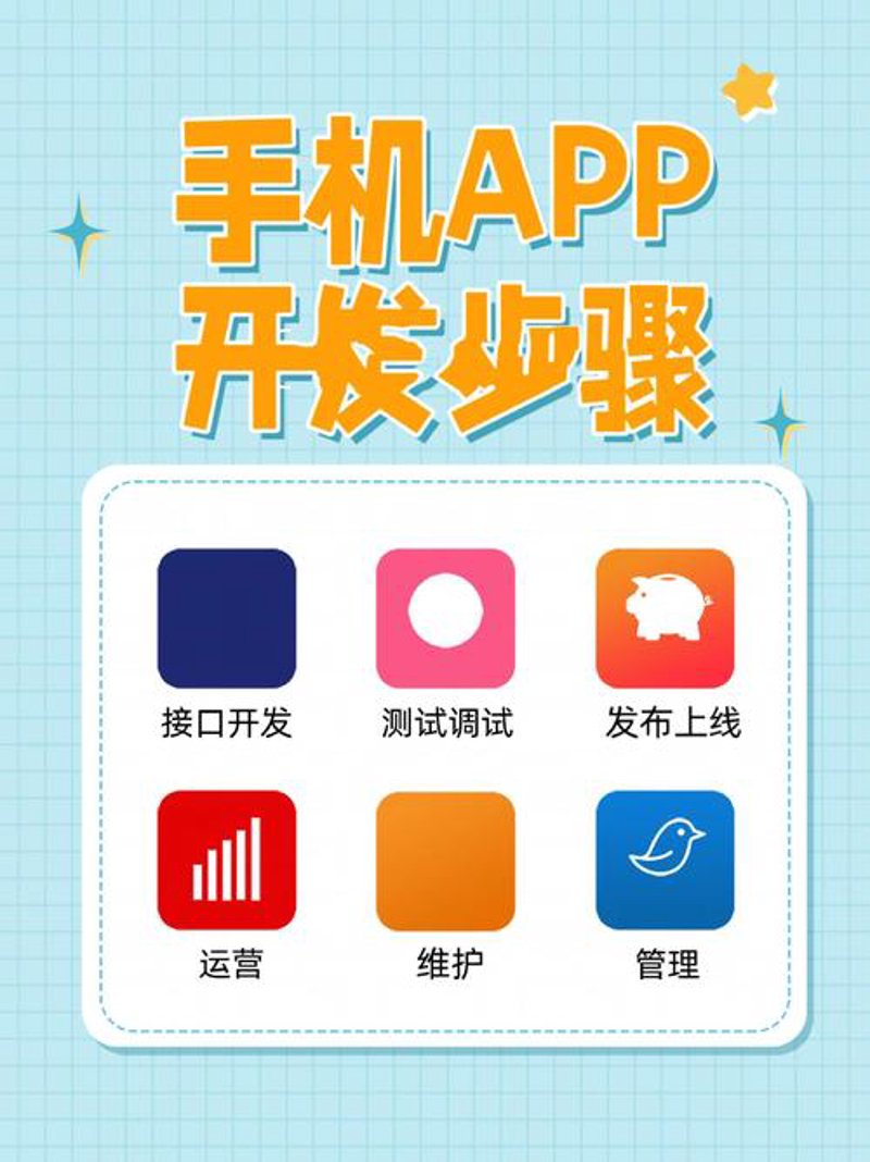 小程序开发在澄迈地区的活力与创新