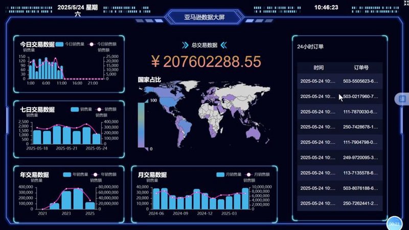 企业官网制作:打造个性化网页的最新趋势