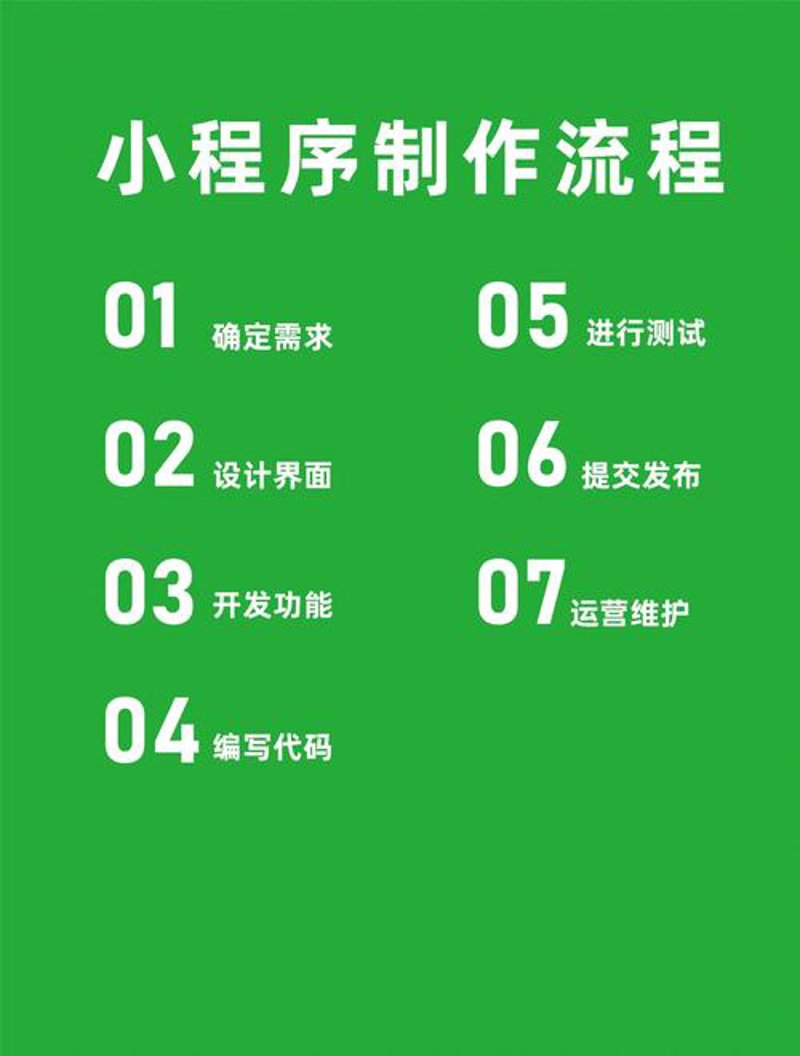 企业官网制作：构建品牌的第一张名片